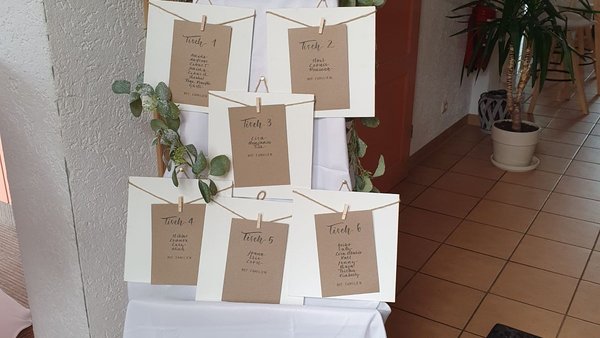 Willkommensschild zur Hochzeit im Bayerischen Hof Grünbach – Staffelei im Eingangsbereich der Hochzeitslocation