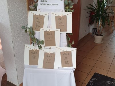 Bayerischer Hof Grünbach