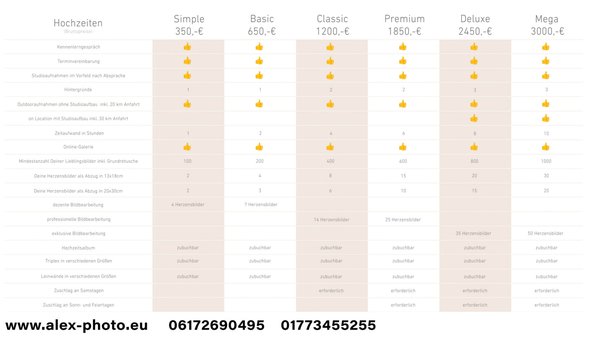 Hochzeitsfotograf Alex-Photo