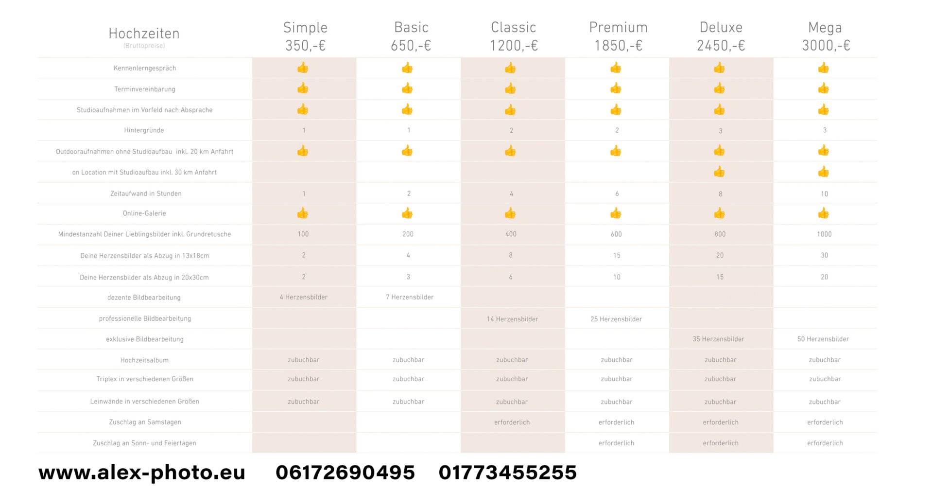 Hochzeitsfotograf Alex-Photo