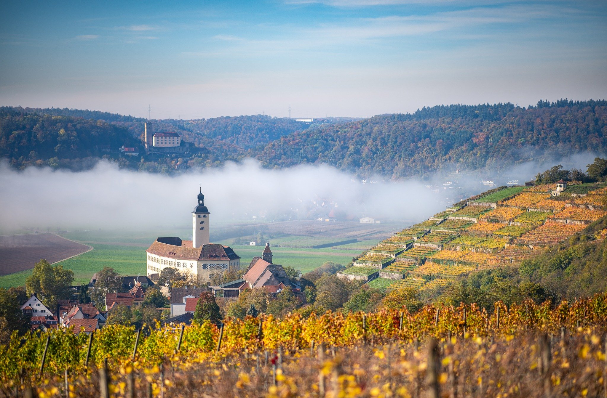 Hochzeitslocation Schlosshotel Horneck