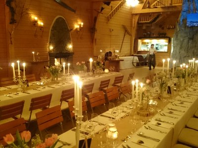 Teamwelt Eventlocation