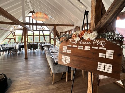 Zauberhaftes Landgut Lingental