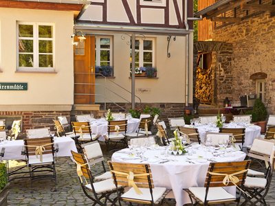 Landhaus Bärenmühle