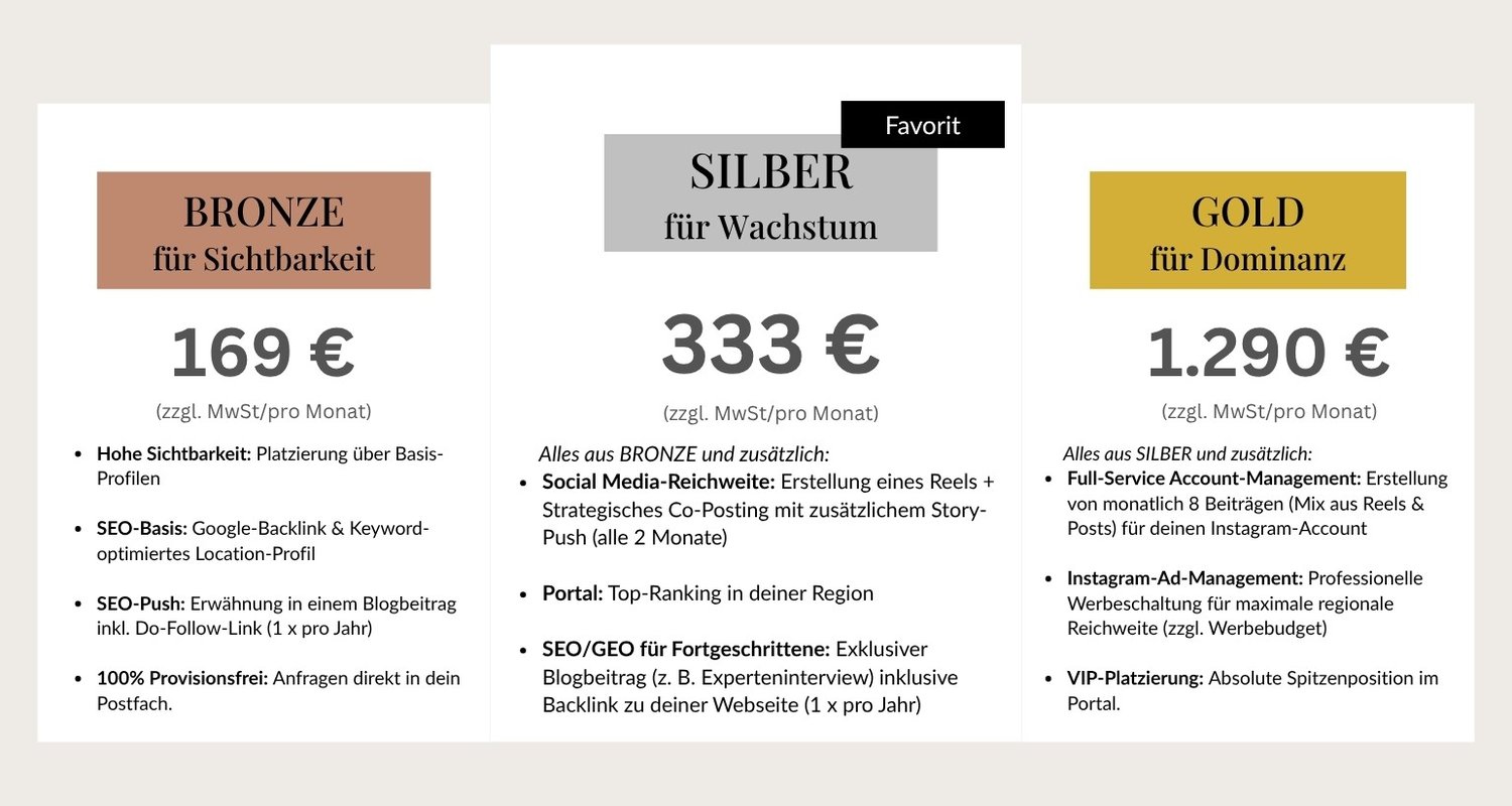 Übersicht über die Pakete und Leistungen für Dienstleister auf unserehochzeitslocation.de
