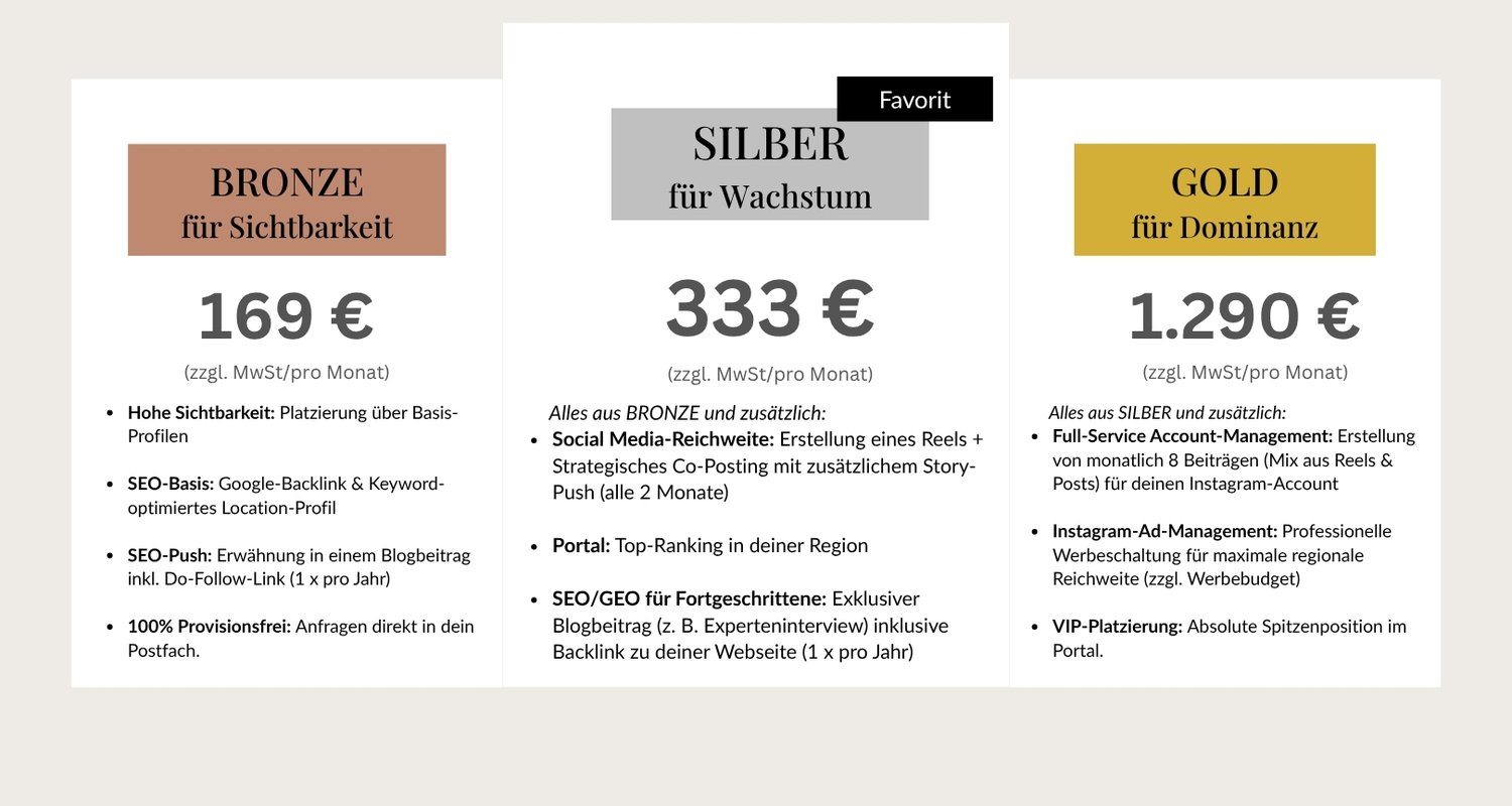 Übersicht über die Pakete und Leistungen für Dienstleister auf unserehochzeitslocation.de